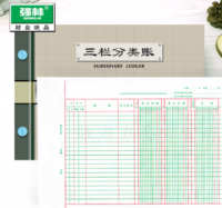 強林 1601-16三欄分類賬